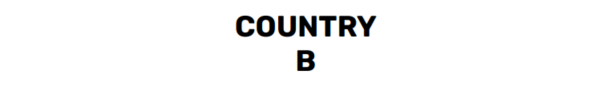 CountryB